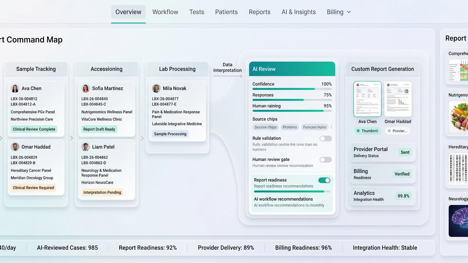 Labrynix LIMS — sample tracking and operational core