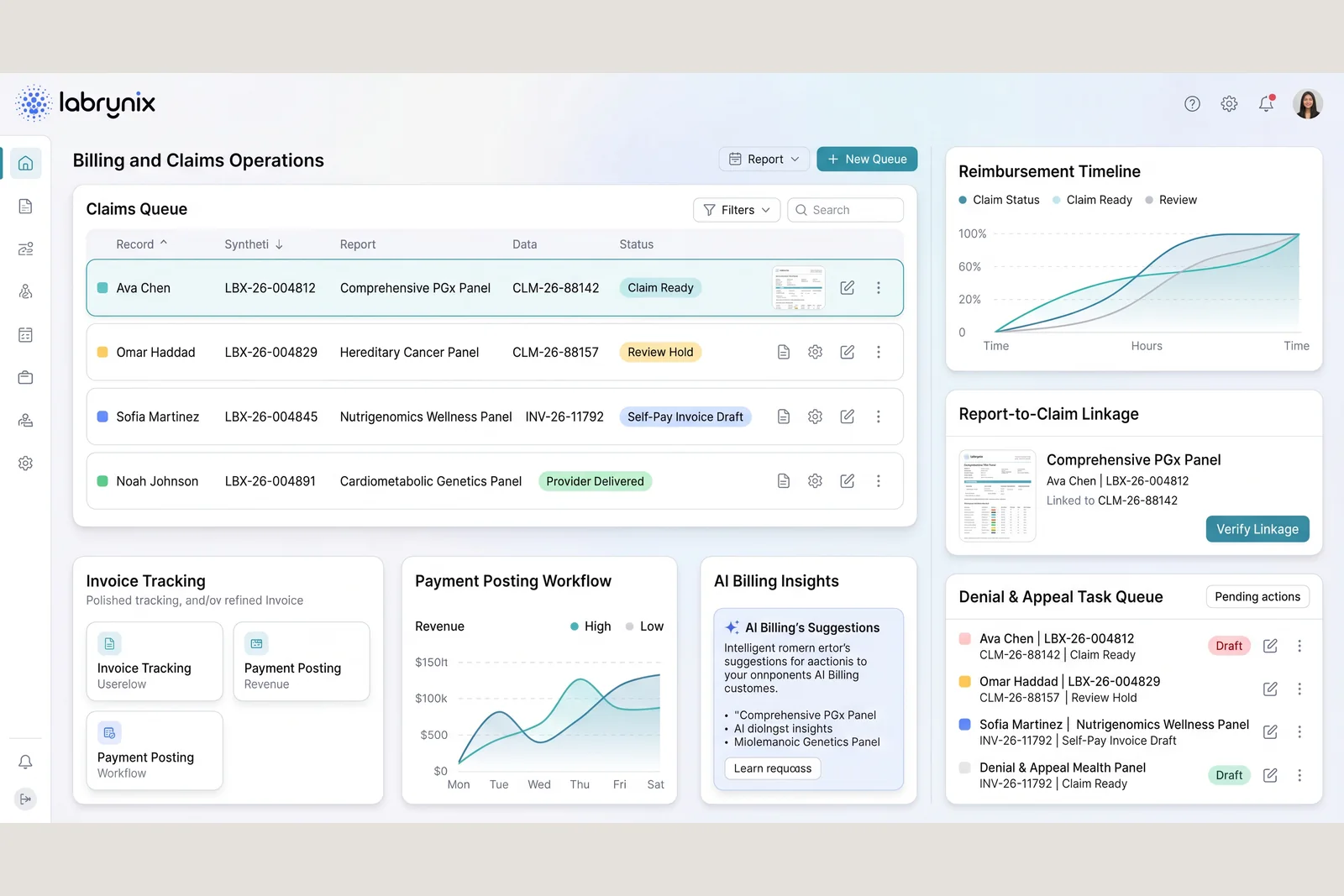 Billing workflow needs
