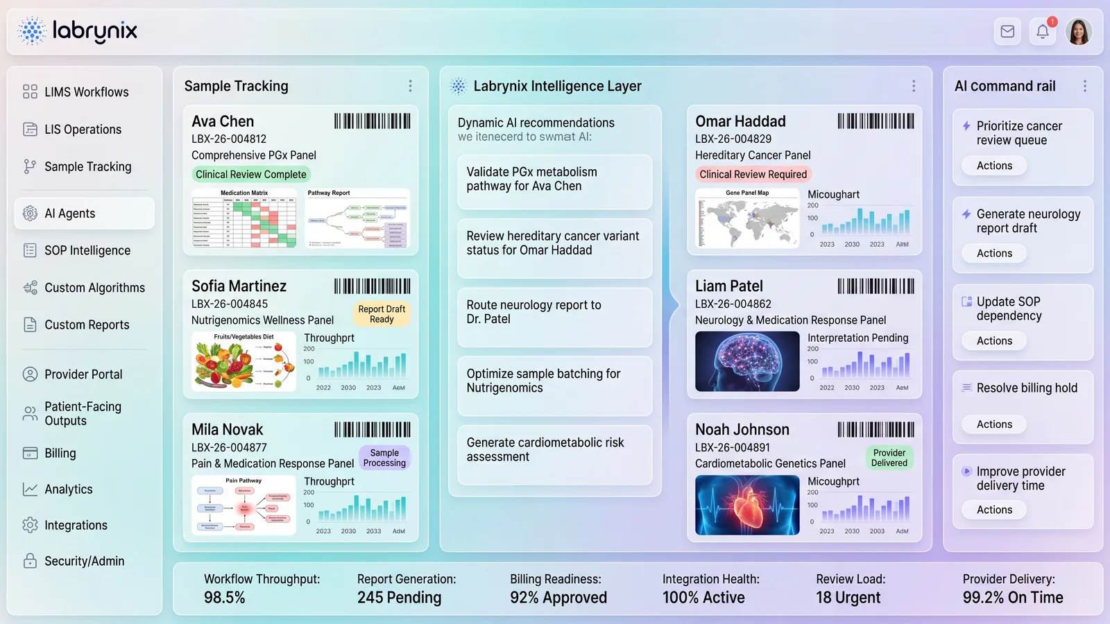 Reference Labs illustration