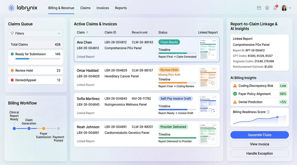 Billing Visibility in Labrynix